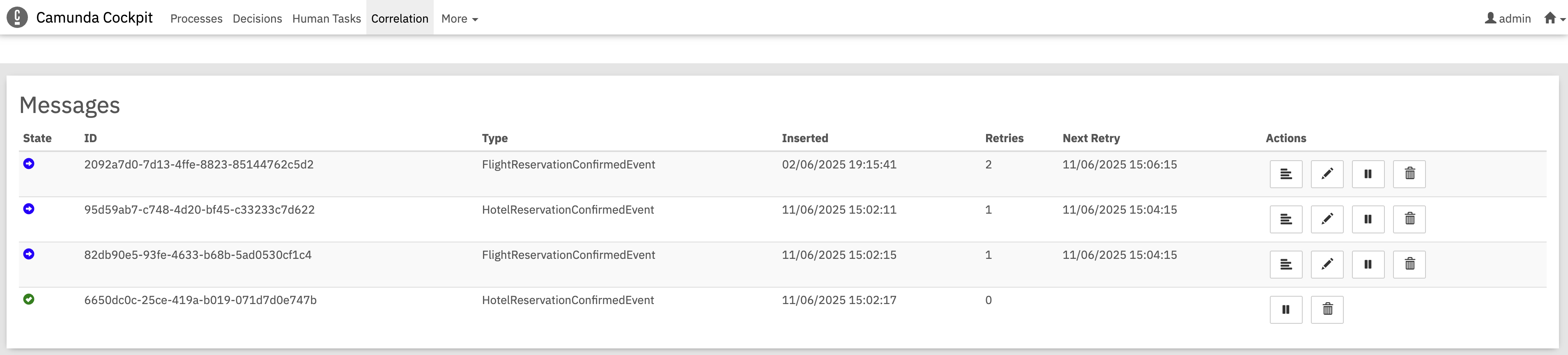 Message Overview